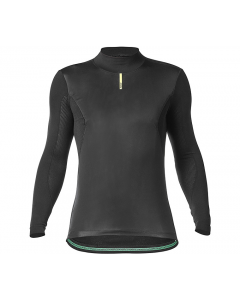 ΦΑΝΕΛΑ MAVIC WIND RIDE ΜΑΚΡΥ ΜΑΝΙΚΙ