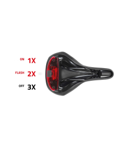 ΦΑΝΑΡΙ ΟΠΙΣΘΙΟ ΣΕΛΛΑΣ SELLE BASSANO